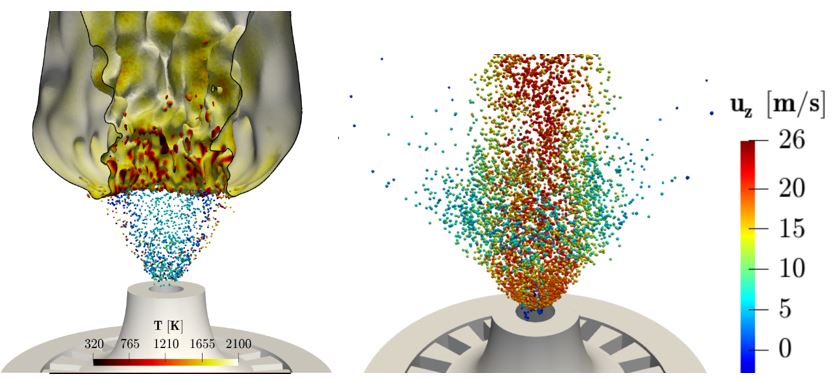 Example of CFD model predictions for CRSB