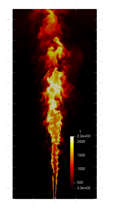 Temperature snapshot of the Delft-Adelaide Flame III. (Courtsey:TUDa)