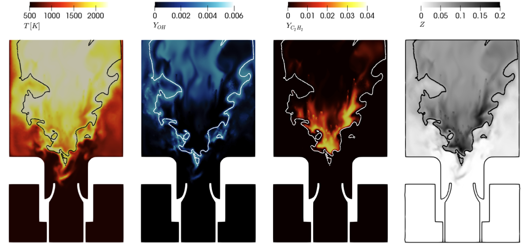 Instantaneous flow fields of temperature, OH and C2H4 mass fractions, and mixture fraction of an airblast atomizer using large-eddy simulations with tabulated chemistry